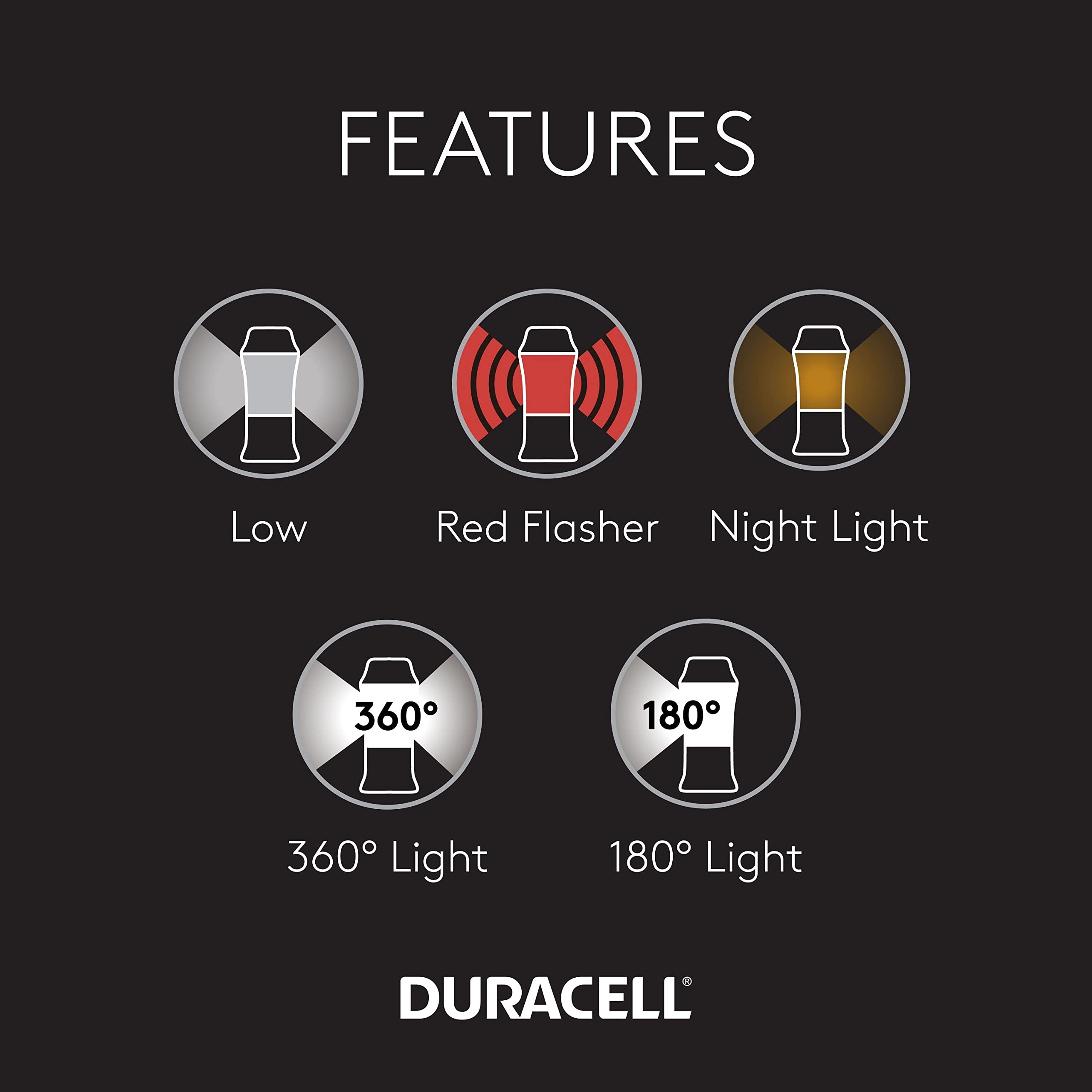 Infinity X1 Duracell lantern hangs via carabiner for hands-free use.