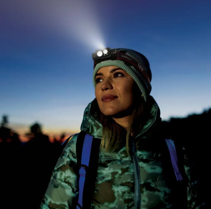 Infinity X1 lightweight headlamp design reduces fatigue during long use