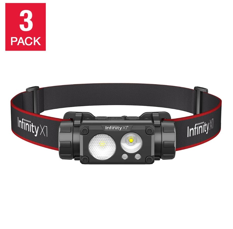 Infinity X1 headlamp six modes for versatile lighting in varied situations