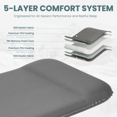 INNERWILD built-in 4.12 inch pillow provides neck support during sleep