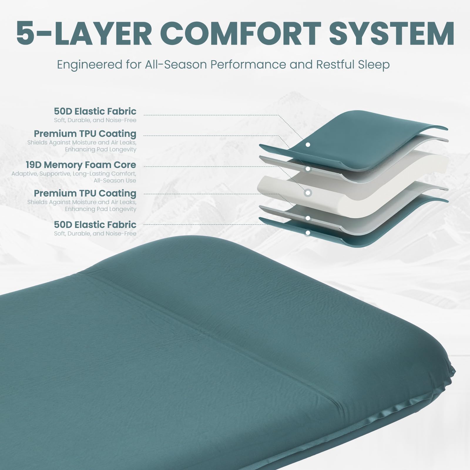 INNERWILD sleeping pad 50D stretch-knit fabric for silent, breathable sleep surface.