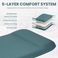 INNERWILD sleeping pad 50D stretch-knit fabric for silent, breathable sleep surface.