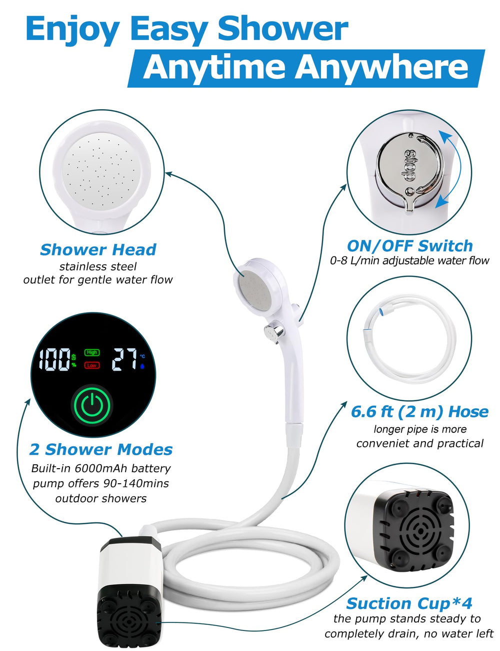 innhom portable camping shower LED display reveals water temperature for comfortable showers