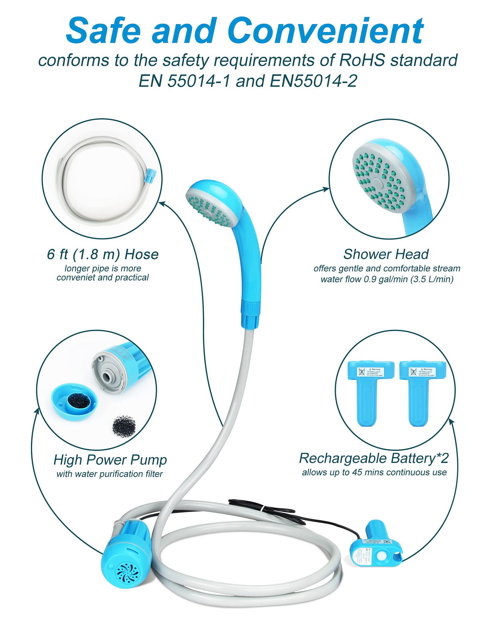 An innhom portable shower two-batteries-charging setup shows long use with USB charging.
