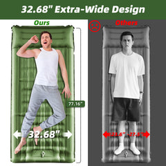 InnoMast sleeping pad 5.11-inch thickness delivers strong support and pressure relief.