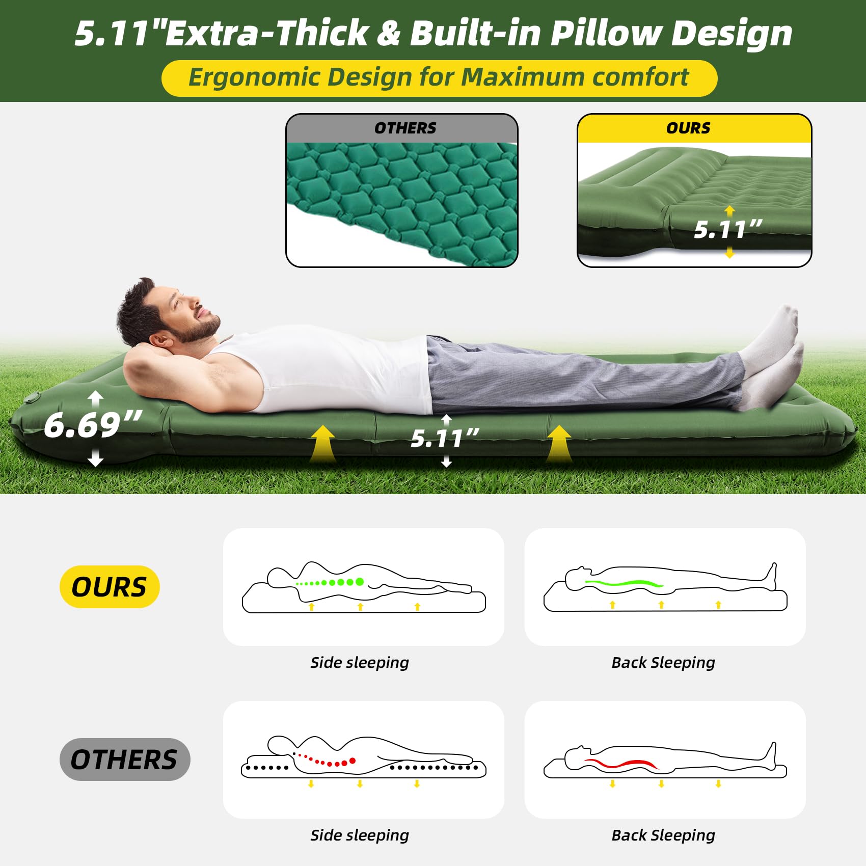 InnoMast sleeping pad built-in pillow offers head comfort outdoors.