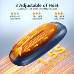 Innopower dual-sided heating close-up highlights fast, even heat