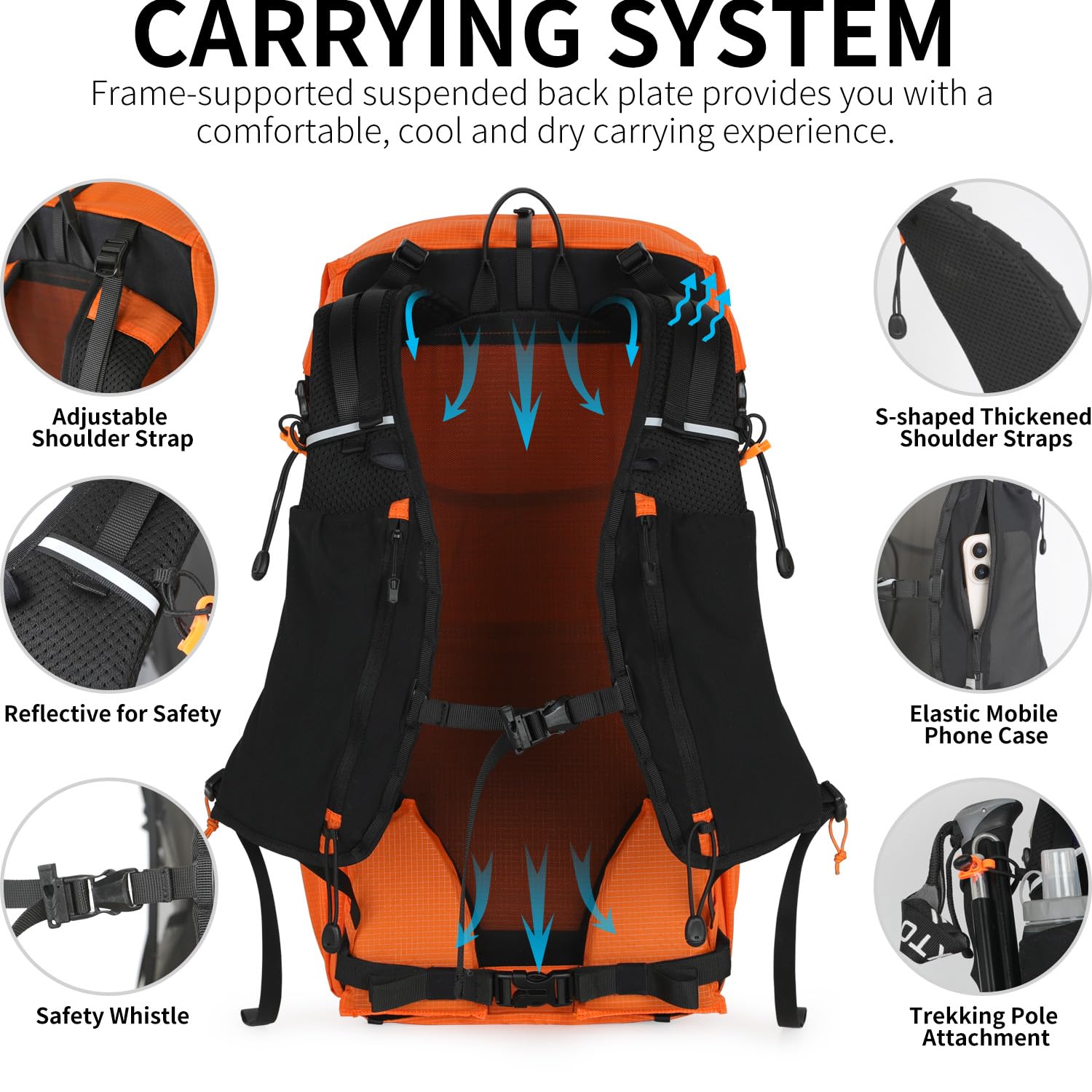 IX INOXTO hiking backpack tear-resistant material focus stresses durability in rugged environments