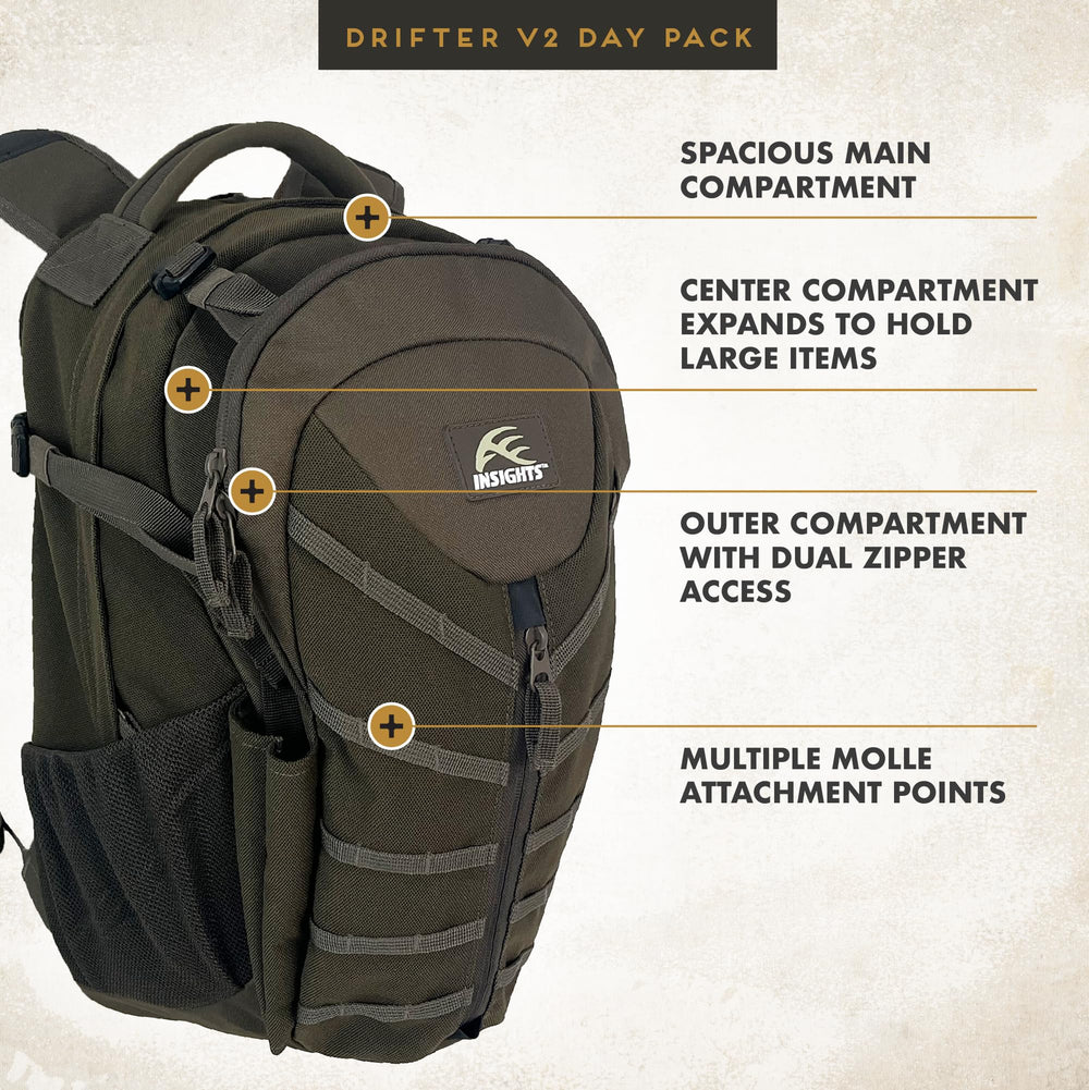 Insights Drifter ergonomic shoulder strap close-up for all-day comfort