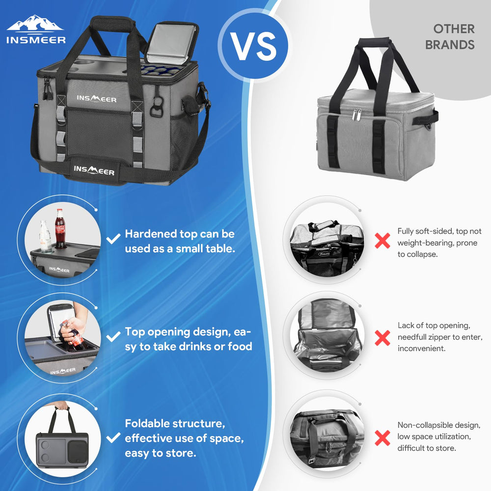 INSMEER waterproof sealed lining and zipper prevent leaks during trips.