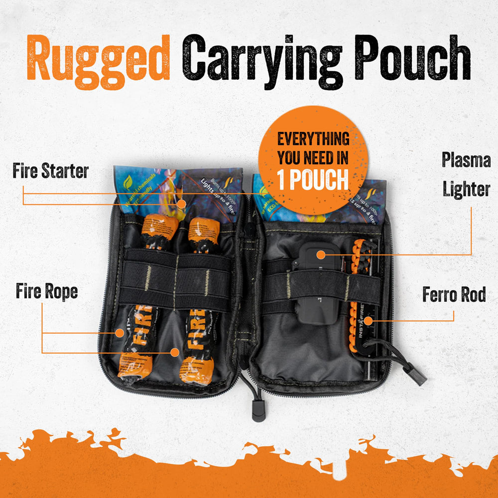 Insta-Fire compact case storage keeps gear ready to grab