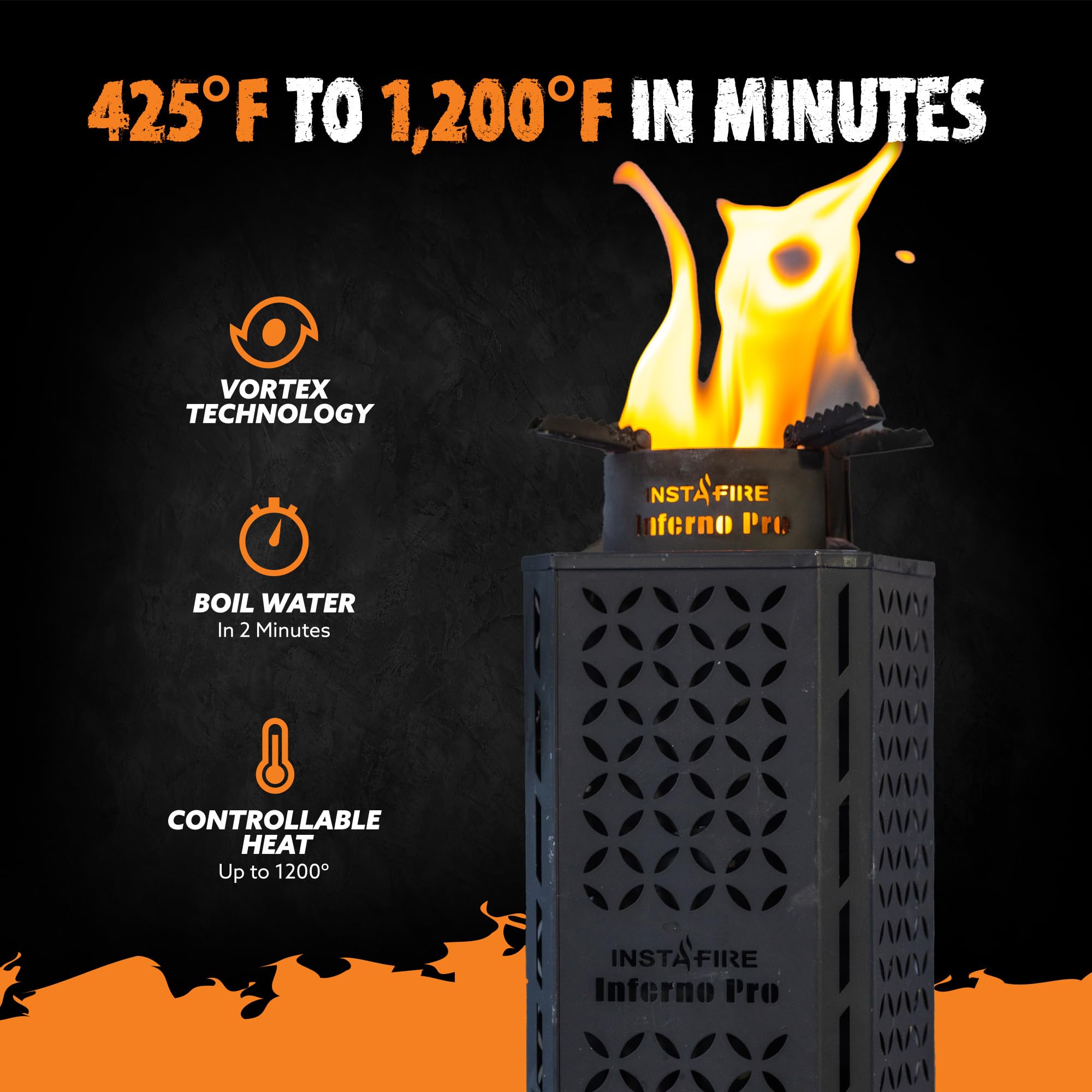 Insta-Fire Inferno Pro highlighting triple-walled insulation protecting hands.