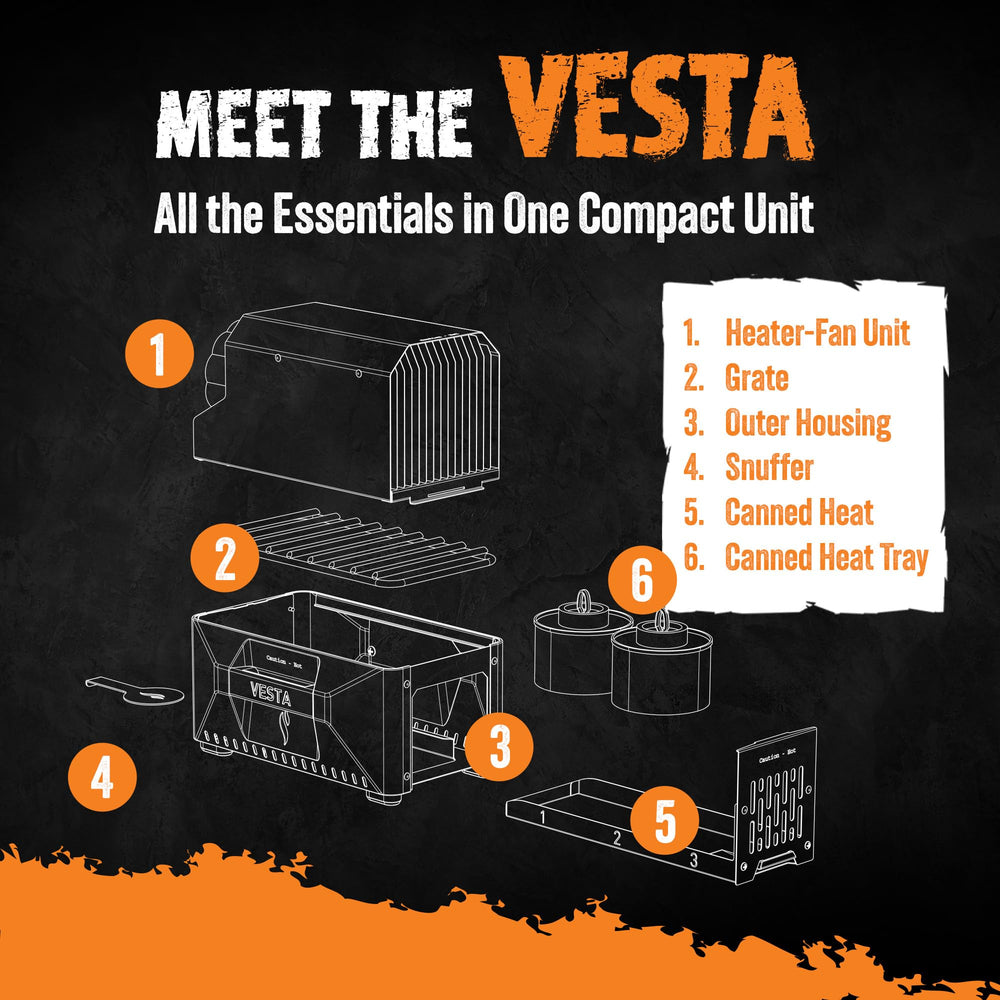 Insta-Fire VESTA emergency-pack readiness for quick heat and meals