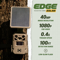 Integrated solar panel and battery on Edge Solar camera