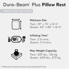 Intex 64123ED fiber-tech beams closeup for durable support.