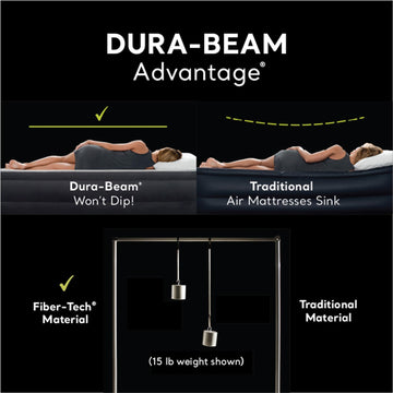 Intex 64131ED Dura-Beam Deluxe Pillow built-in pump control for effortless setup.