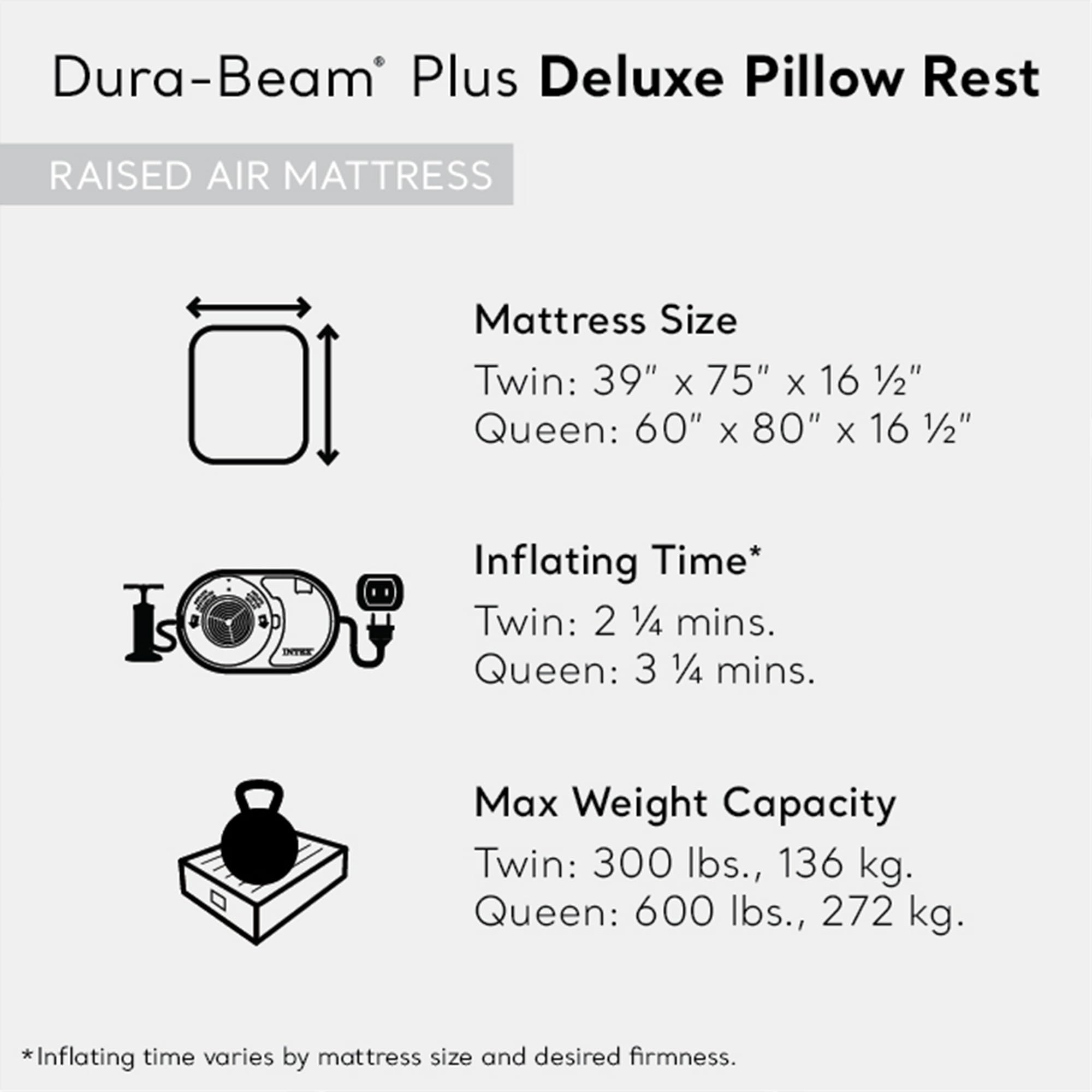 Intex 64131ED Dura-Beam Deluxe Pillow twin size fits compact guest rooms.