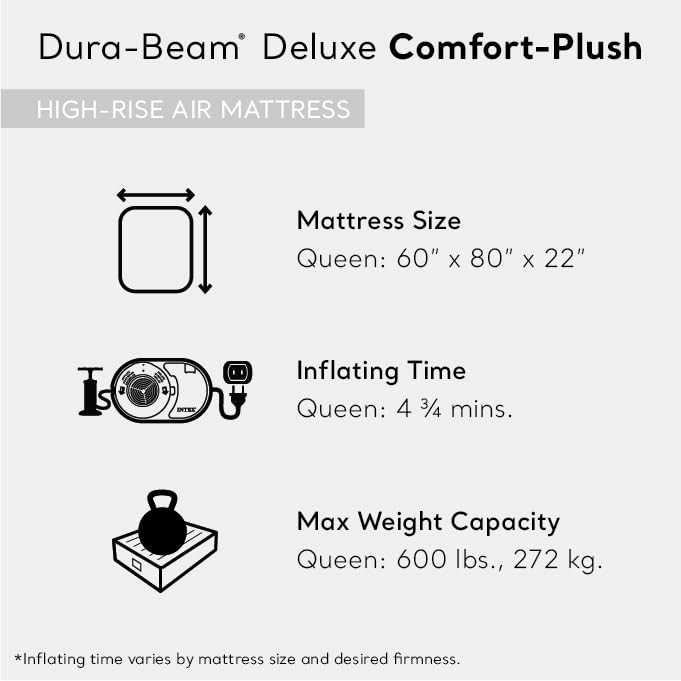 Intex 64417ED dura-beam edge construction highlights sag-resistant design.