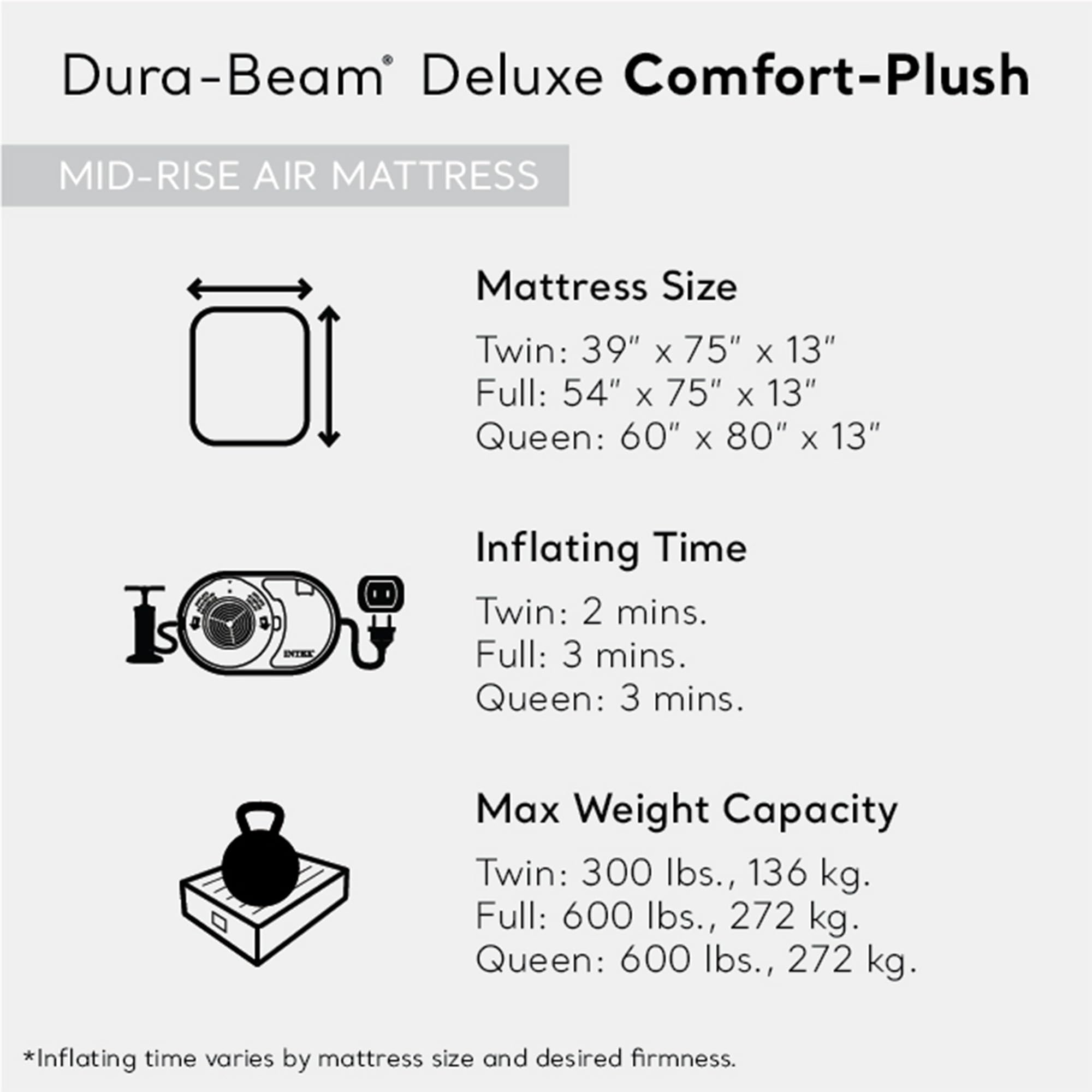 Intex Dura-Beam Deluxe Comfort-Plush built-in pump for quick setup.