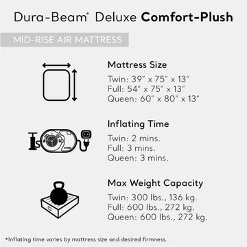 Intex Dura-Beam Deluxe Comfort-Plush built-in pump for quick setup.