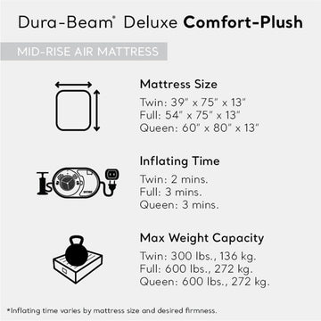 Intex built-in AC electric pump inflates quickly for easy setup.