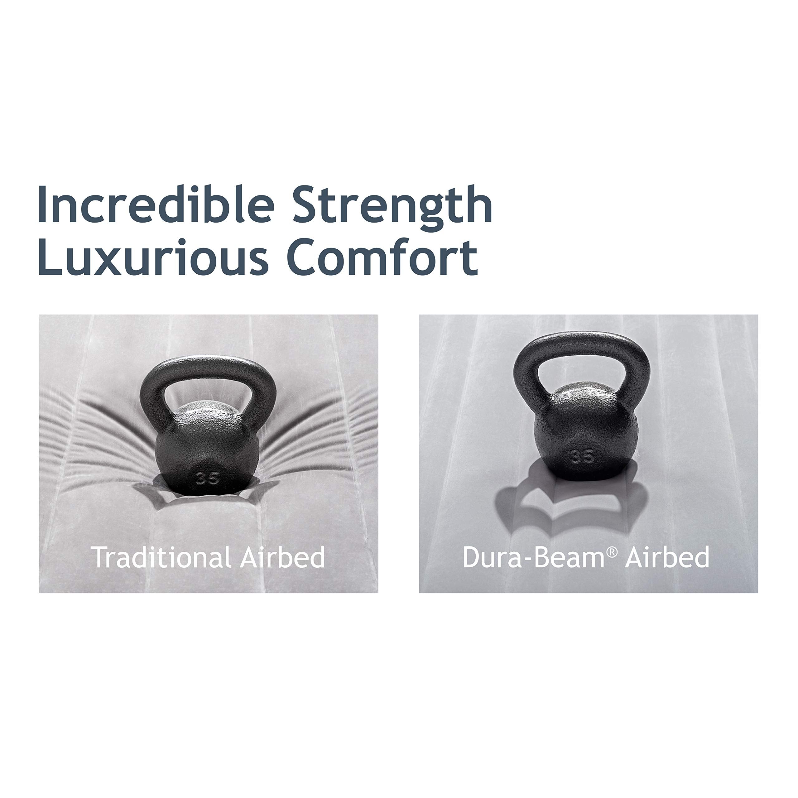 Intex Comfort Plush elevated airbed weight capacity up to 600 pounds