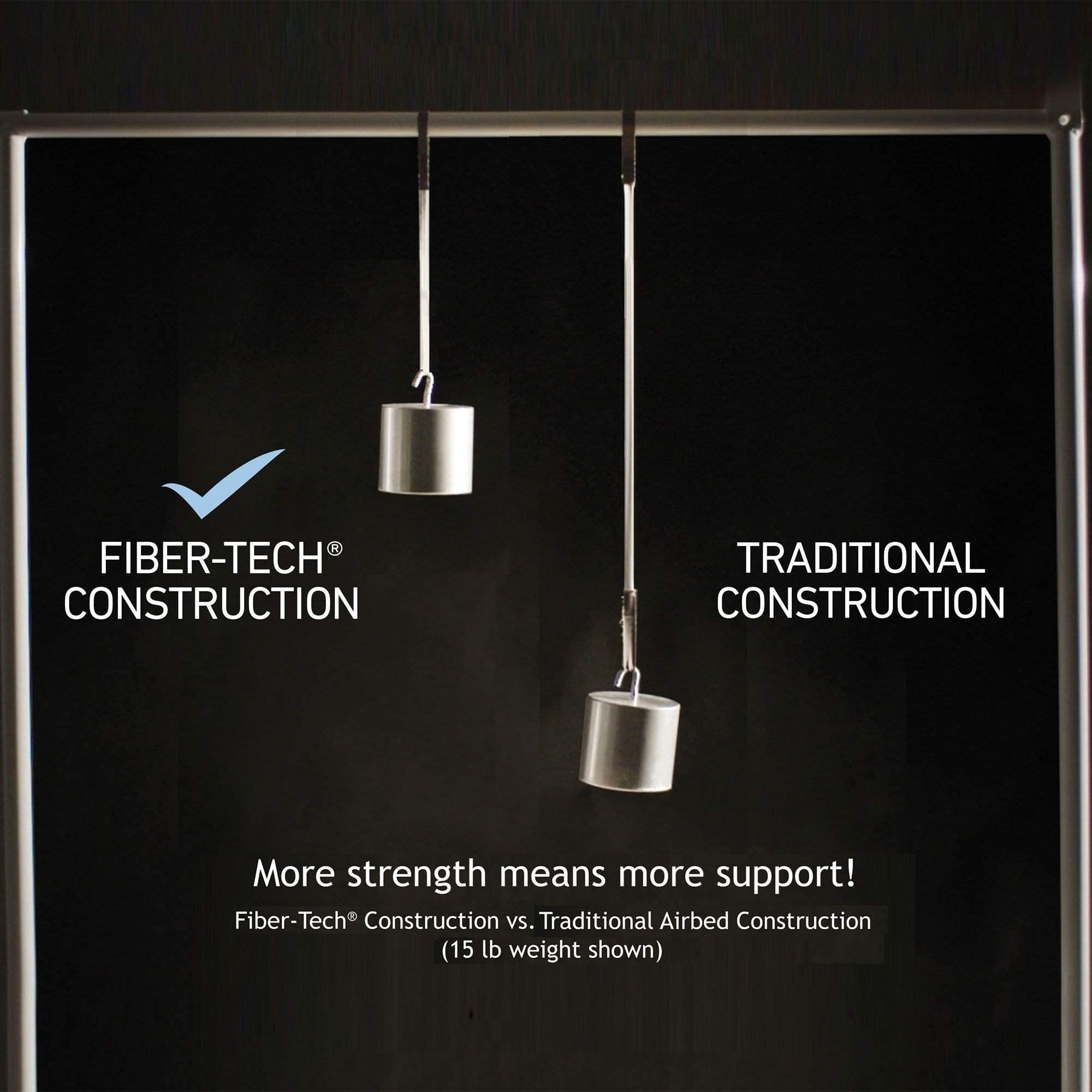 Intex dimensions 39 by 75 by 13 inches in twin size