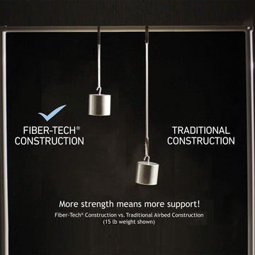 Intex dimensions 39 by 75 by 13 inches in twin size