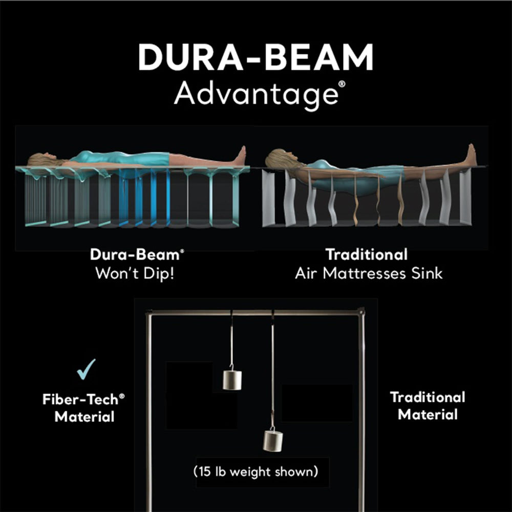 Intex Dura-Beam Deluxe built-in pump inflates quickly for easy setup.