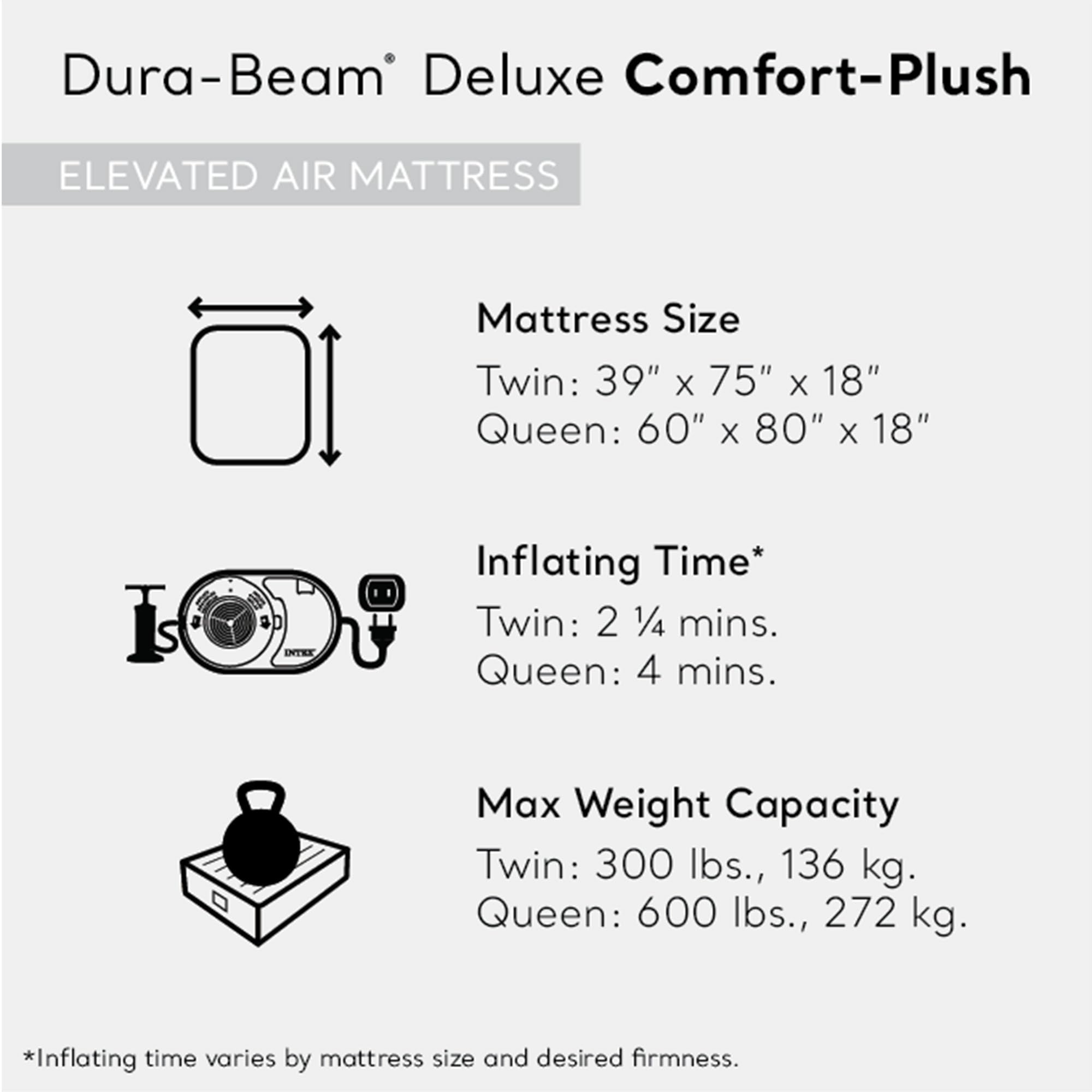 Intex Dura-Beam deluxe comfort-plush highlights strong edge support
