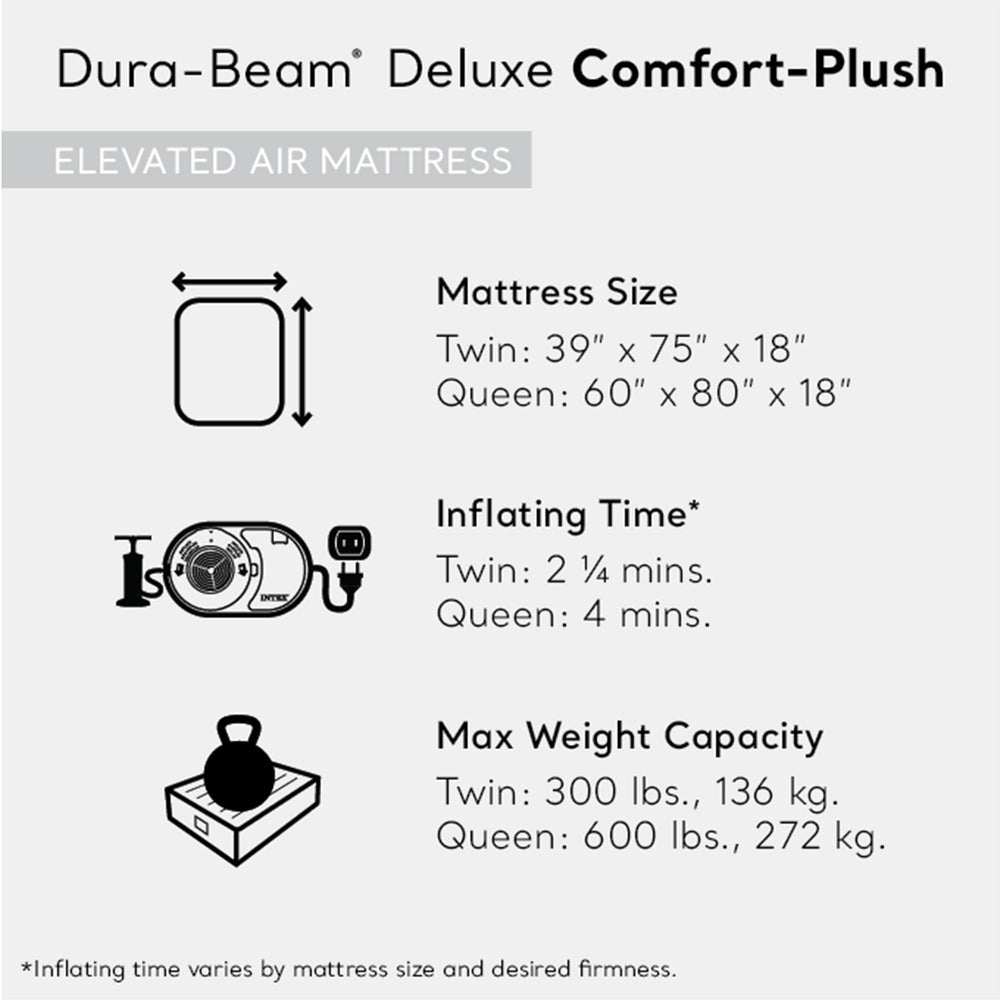 Intex Dura-Beam deluxe comfort-plush highlights strong edge support