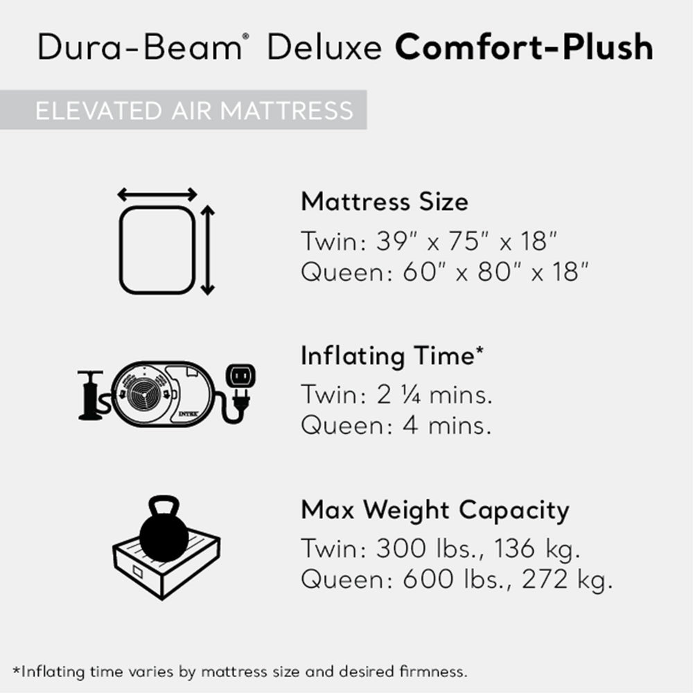Intex Dura-Beam Deluxe Fiber-Tech supports with thousands of fibers for durability.