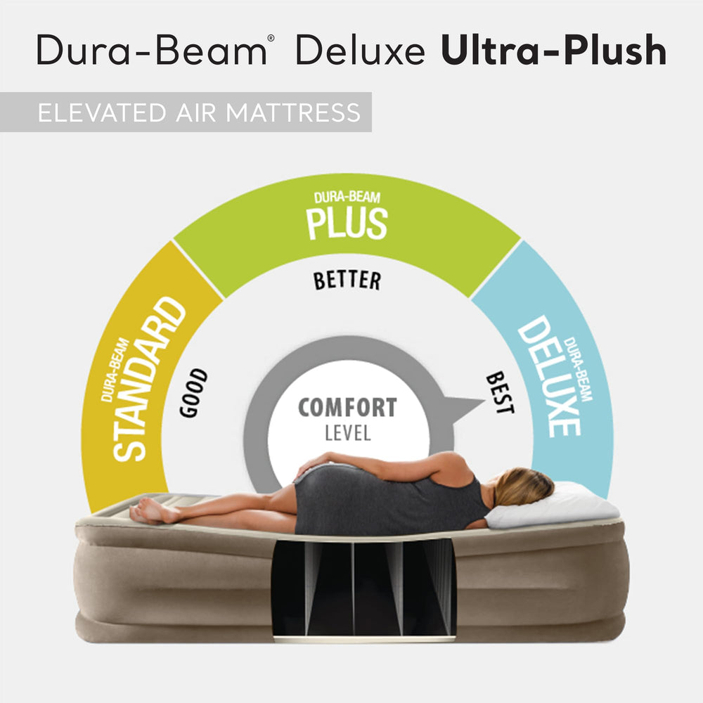 Intex Dura-Beam Deluxe Ultra Plush with 18in height offers easier transfers and a premium feel.