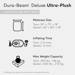 Intex Dura-Beam Deluxe Ultra Plush edge construction reduces sag and improves stability