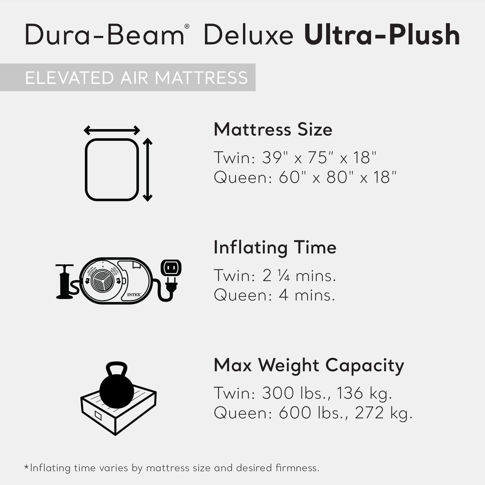 Intex Fiber-Tech construction highlights thousands of fibers delivering durable full-body support.