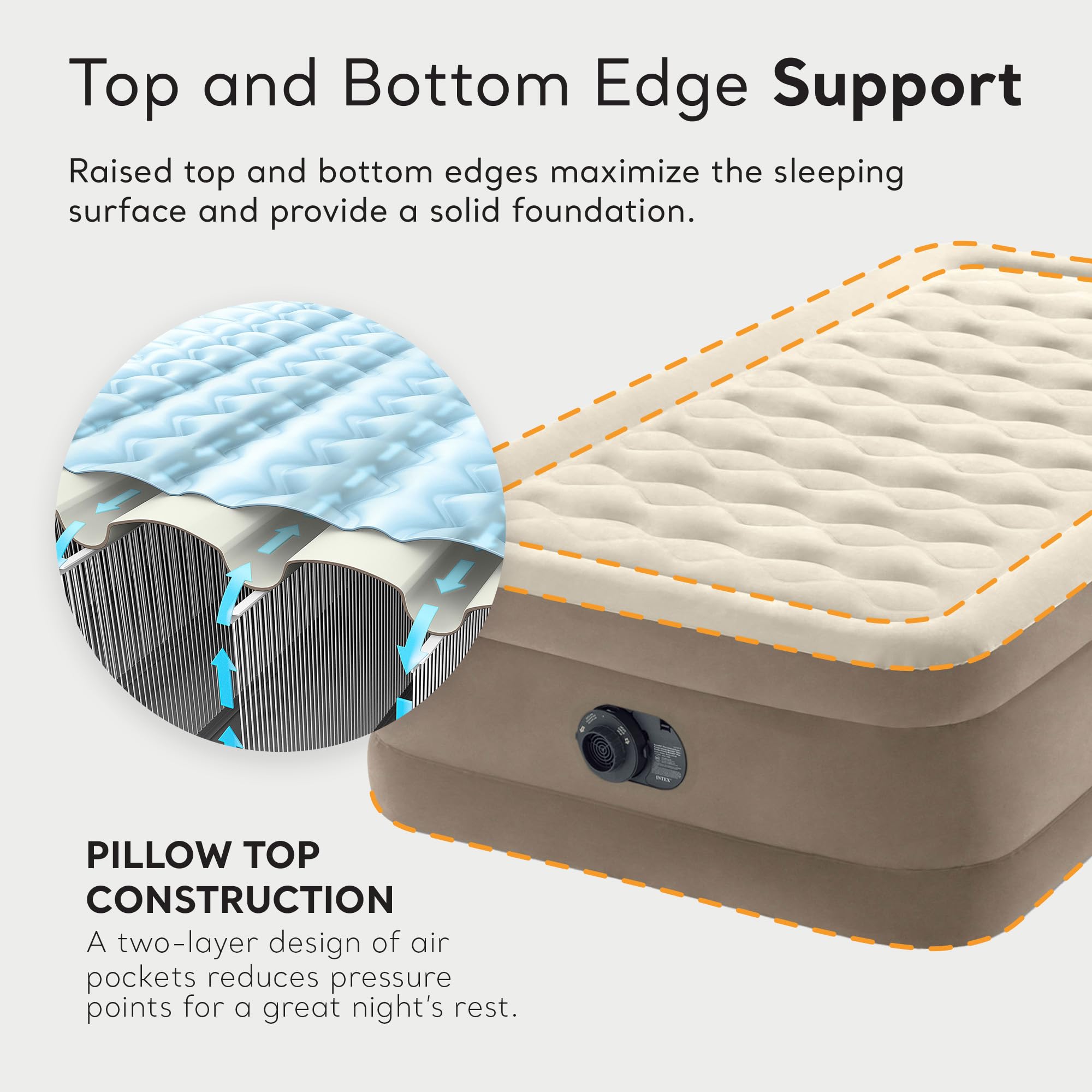 Intex Dura-Beam Deluxe Ultra Plush inflation time emphasizes fast setup