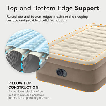 Intex Dura-Beam Deluxe Ultra Plush inflation time emphasizes fast setup