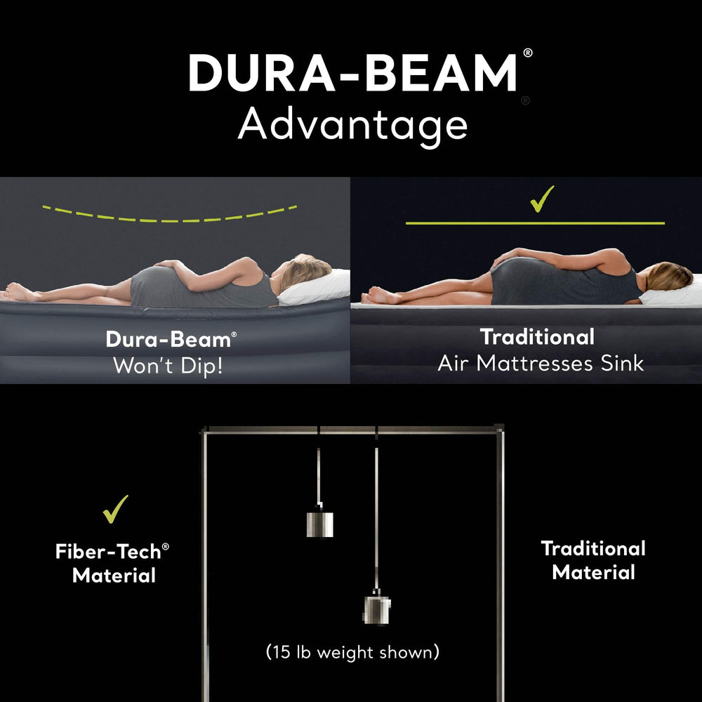 Intex Dura-Beam Pillow Rest bottom ring stability prevents sagging