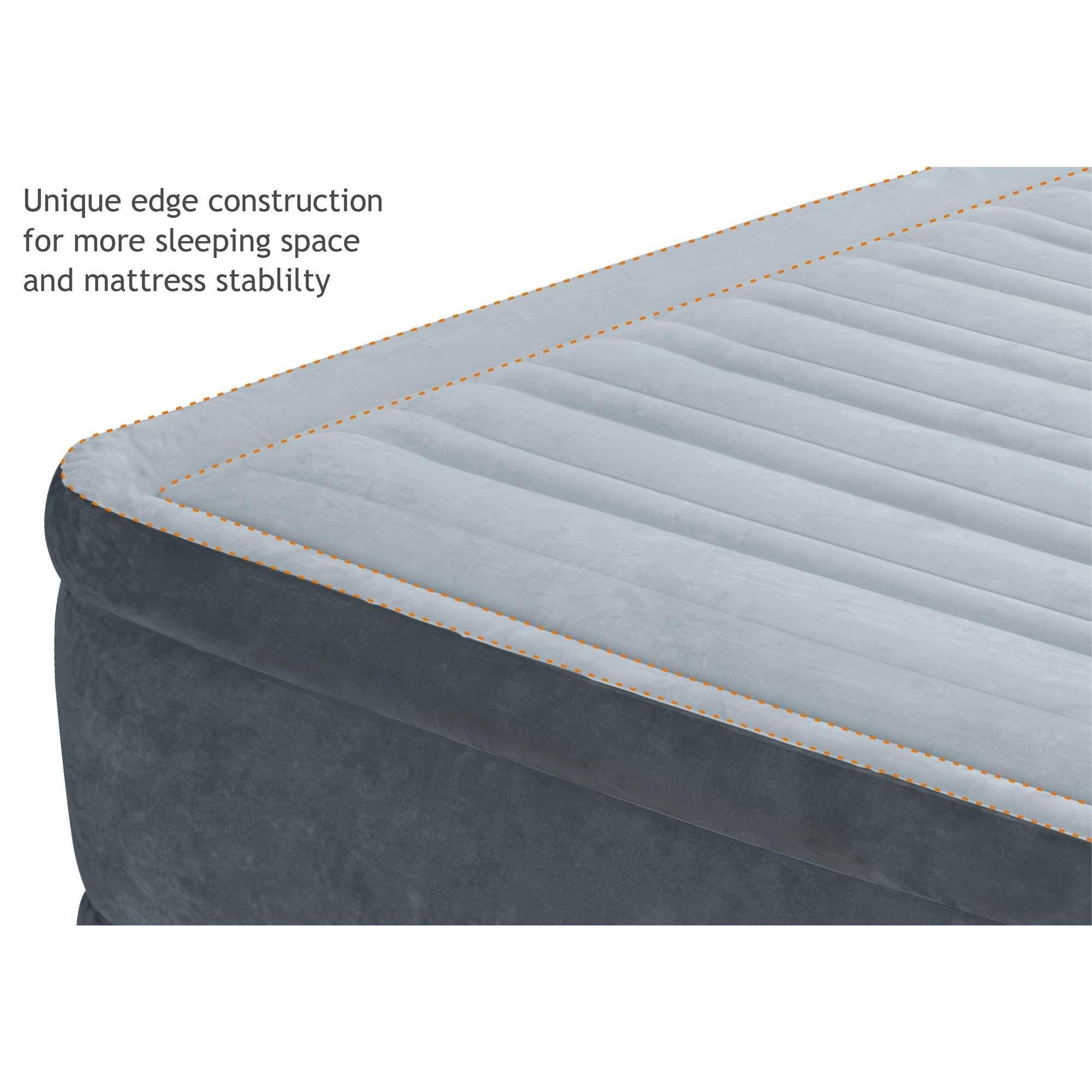 Intex edge construction for extra sleeping space and stability
