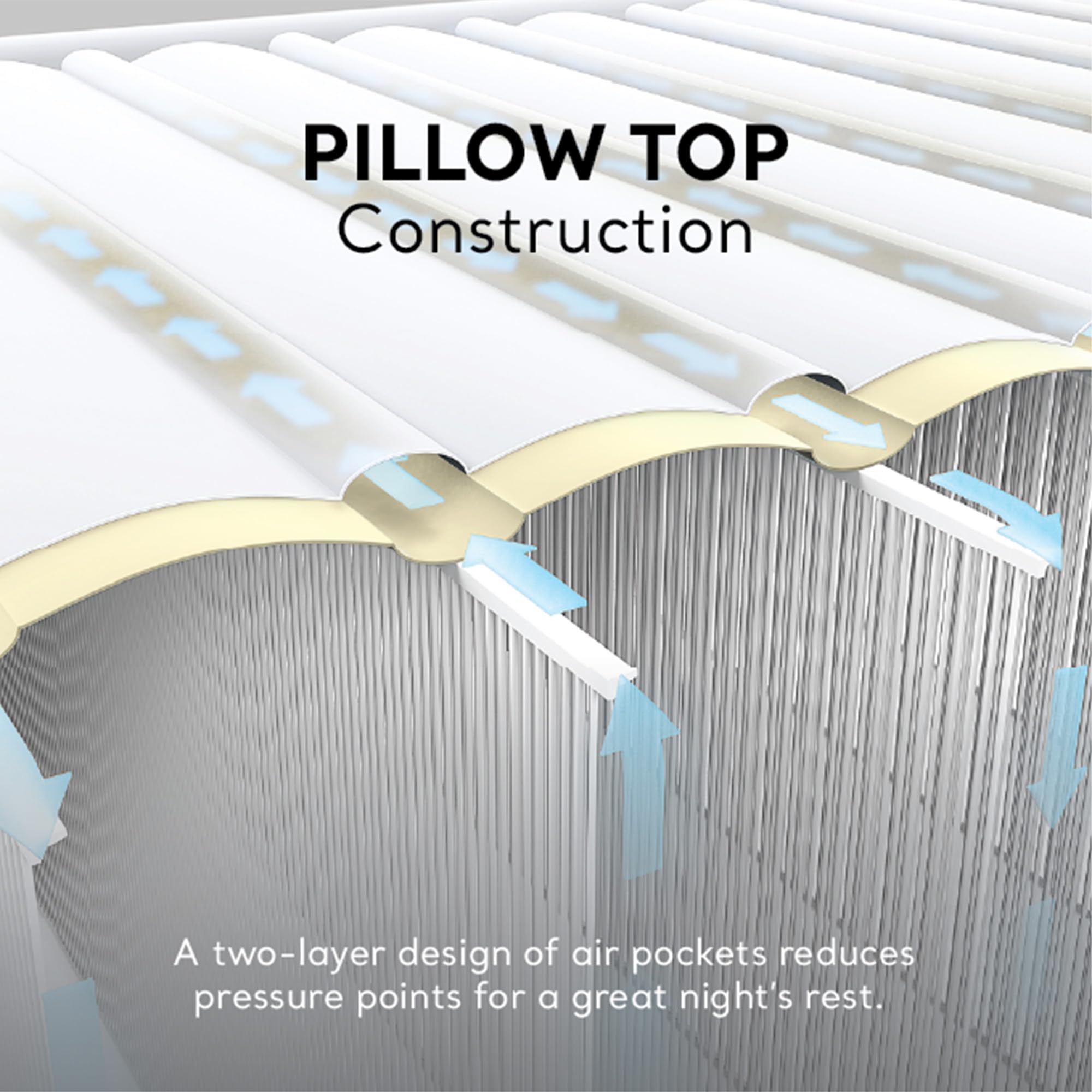 Intex full-size airbed suitable for adults, camping, and guests.