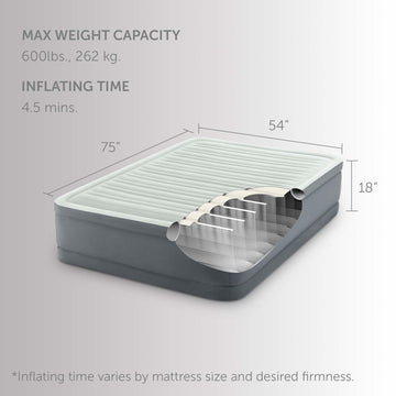 Intex PremAire air pocket system provides evenly distributed comfort