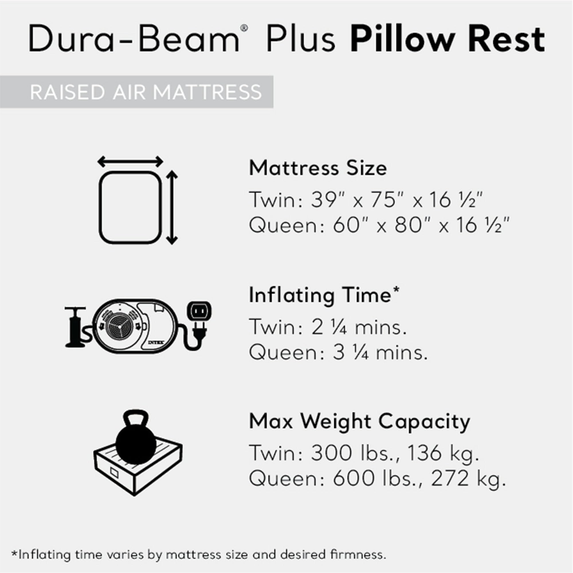 Intex raised airbed bottom-ring stability showing strong edge support.