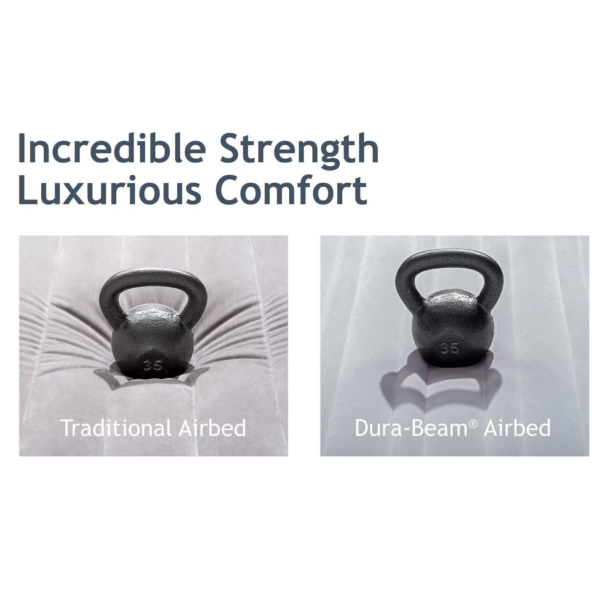 Intex soft top plush surface close-up for inviting feel