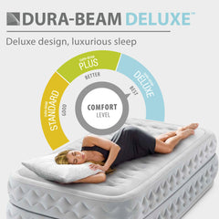 Intex Supreme Air Flow Twin with interconnected air pockets for stable comfort.