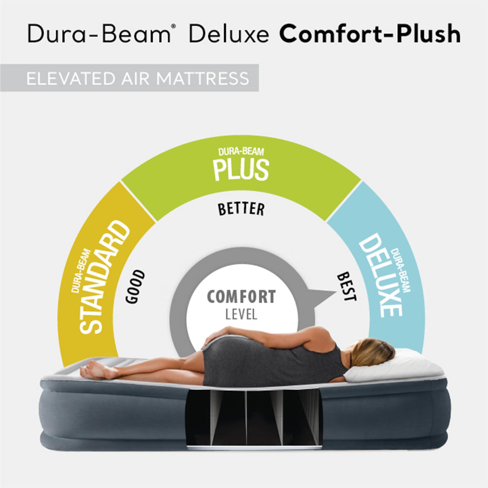 Intex air mattress with built-in pump enables quick setup for trips