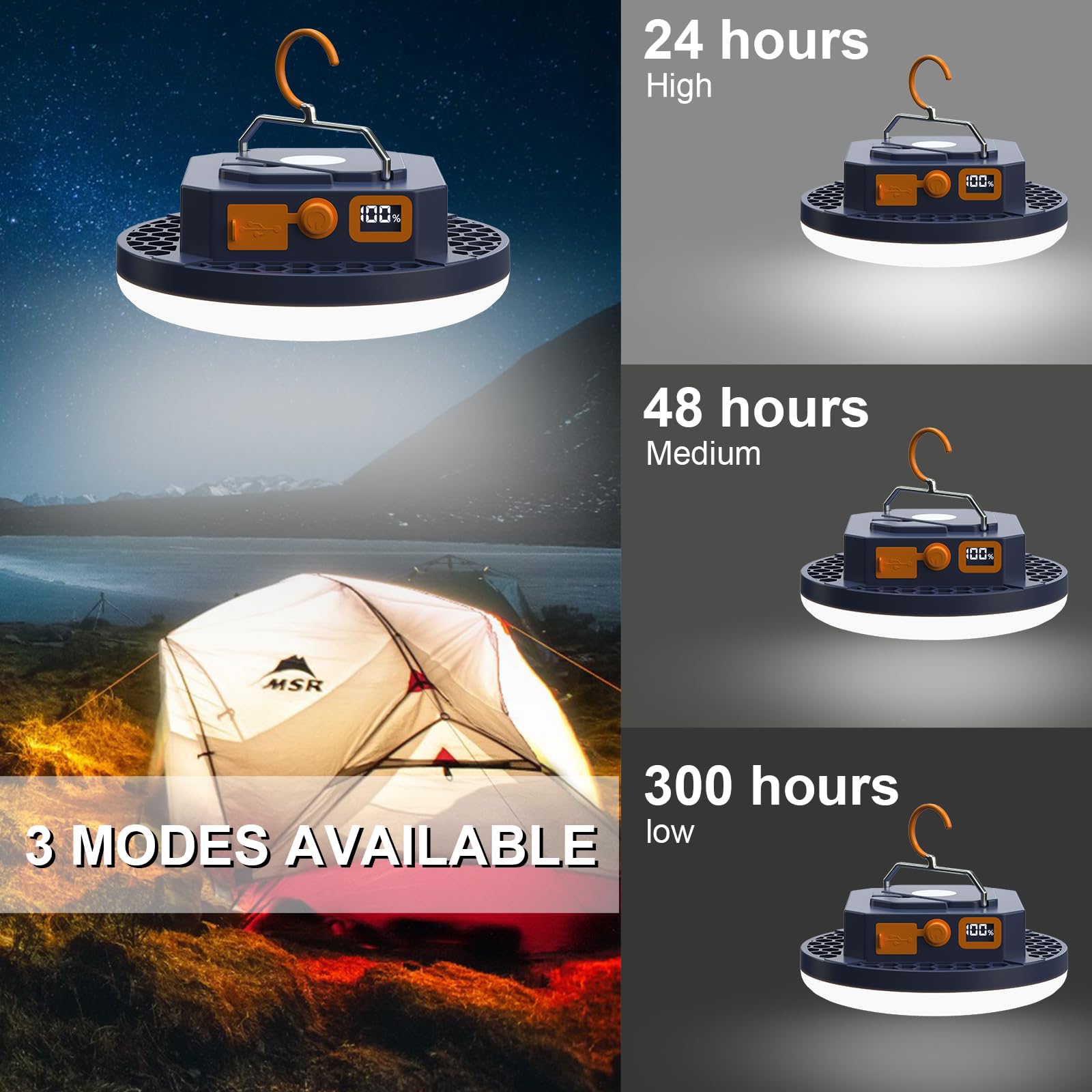 Iodoo LED lantern digital power display provides battery status at a glance.