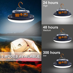 Iodoo LED lantern digital power display provides battery status at a glance.
