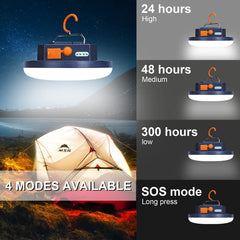 iodoo tent light duo on camping table providing bright 3000LM for tents