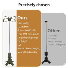 IPARTS EXPERT telescopic camping light magnet base enables hands-free attachment
