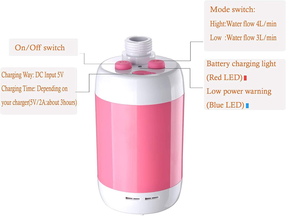 Iron Hammer portable shower battery-compartment image shows built-in 4800mAh power.